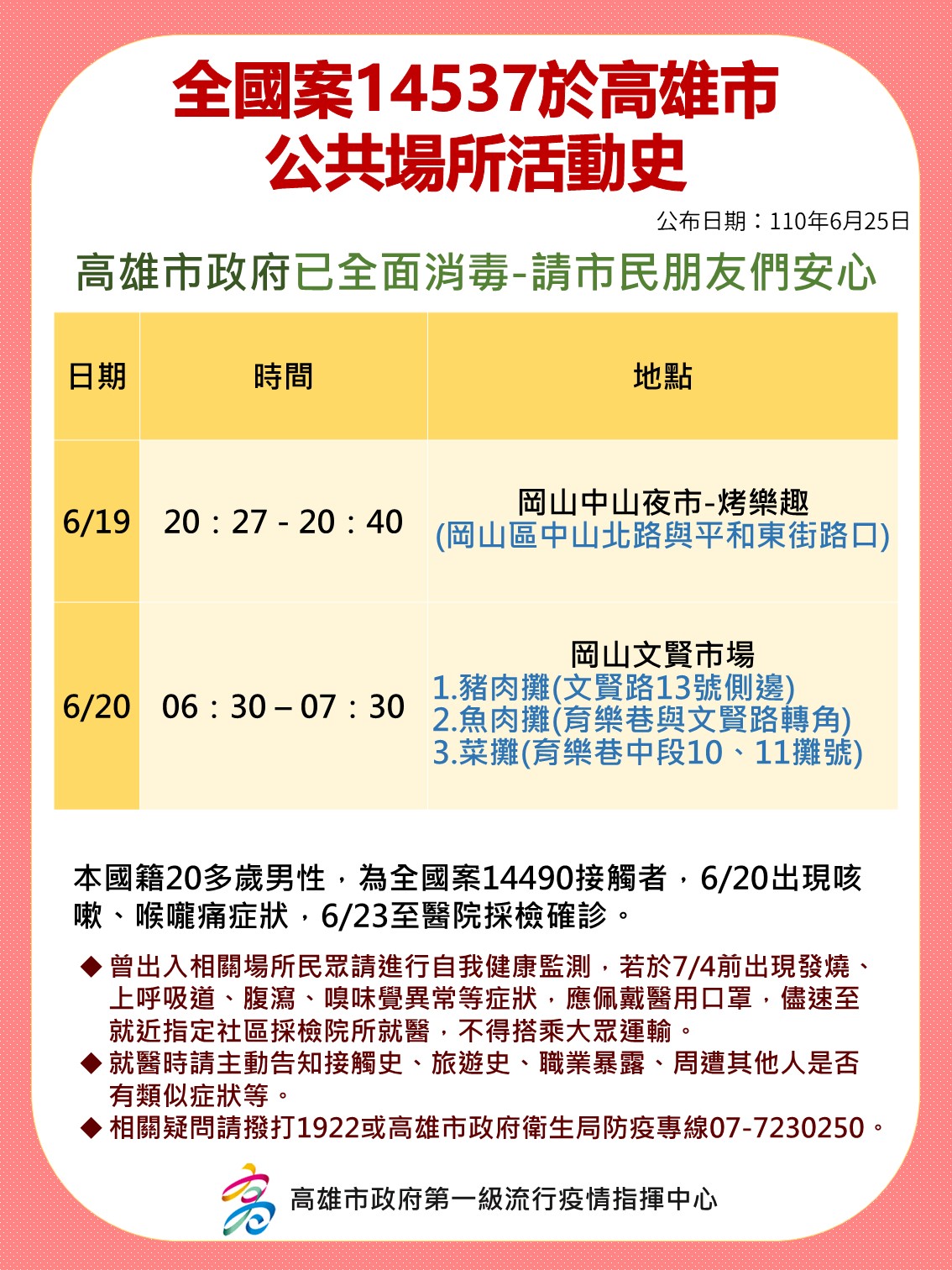 案14537足跡。(圖/高雄市政府衛生局)