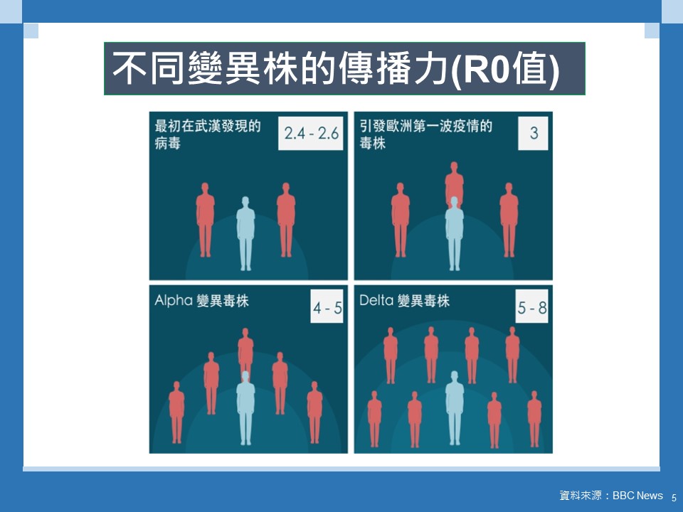 (圖/高雄市政府)