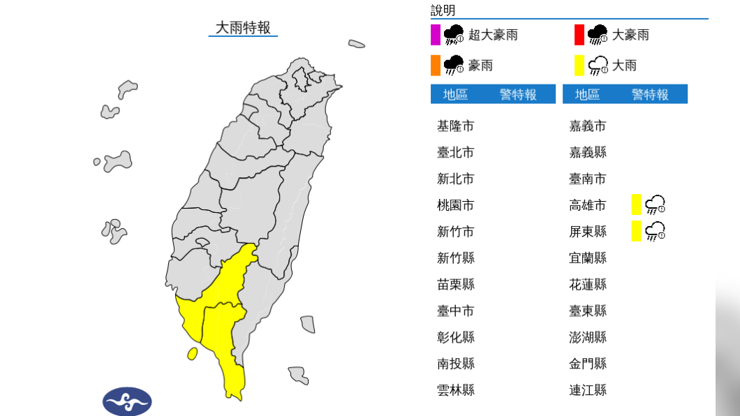 高雄屏東大雨特報　未來5天中南部防強降雨侵襲