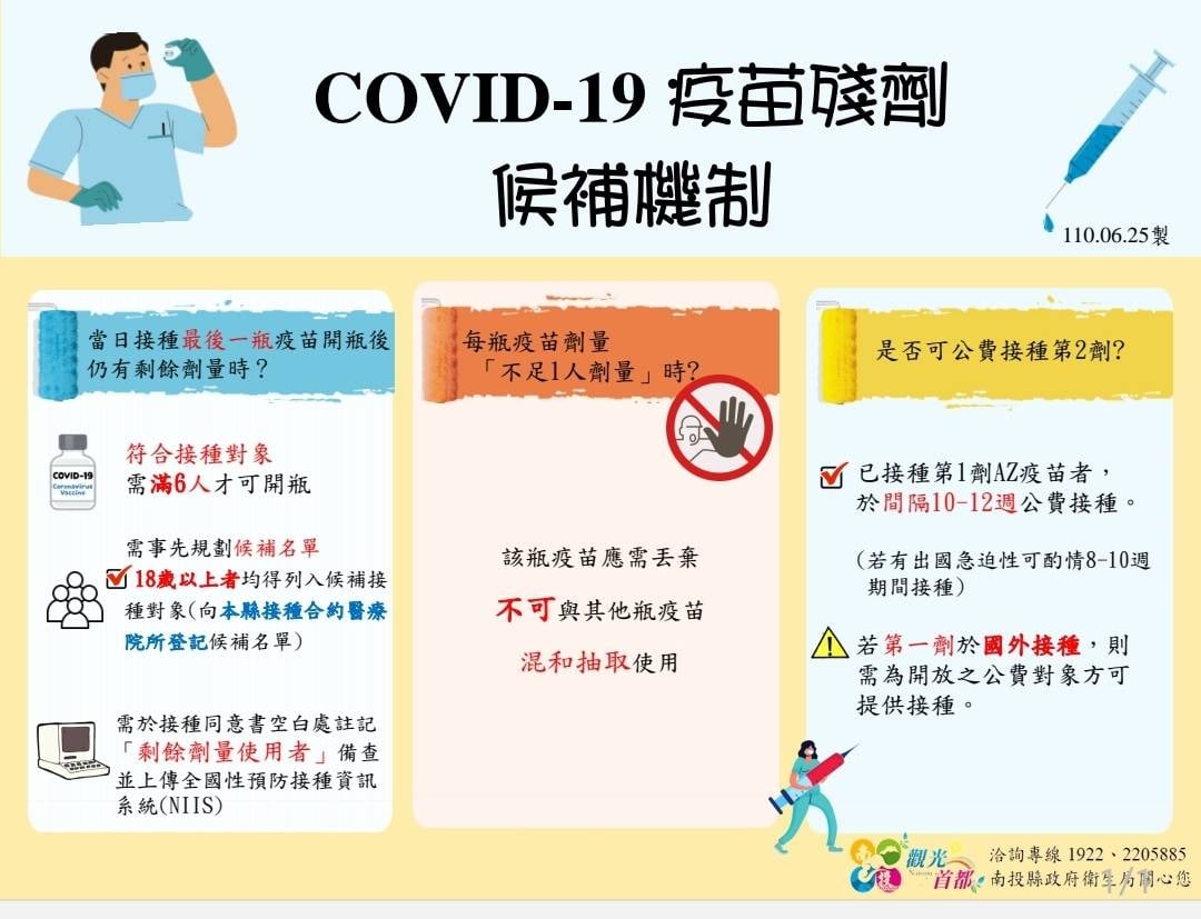 南投縣公布,符合接種對象須滿6人才可開瓶。(圖/南投縣府提供)