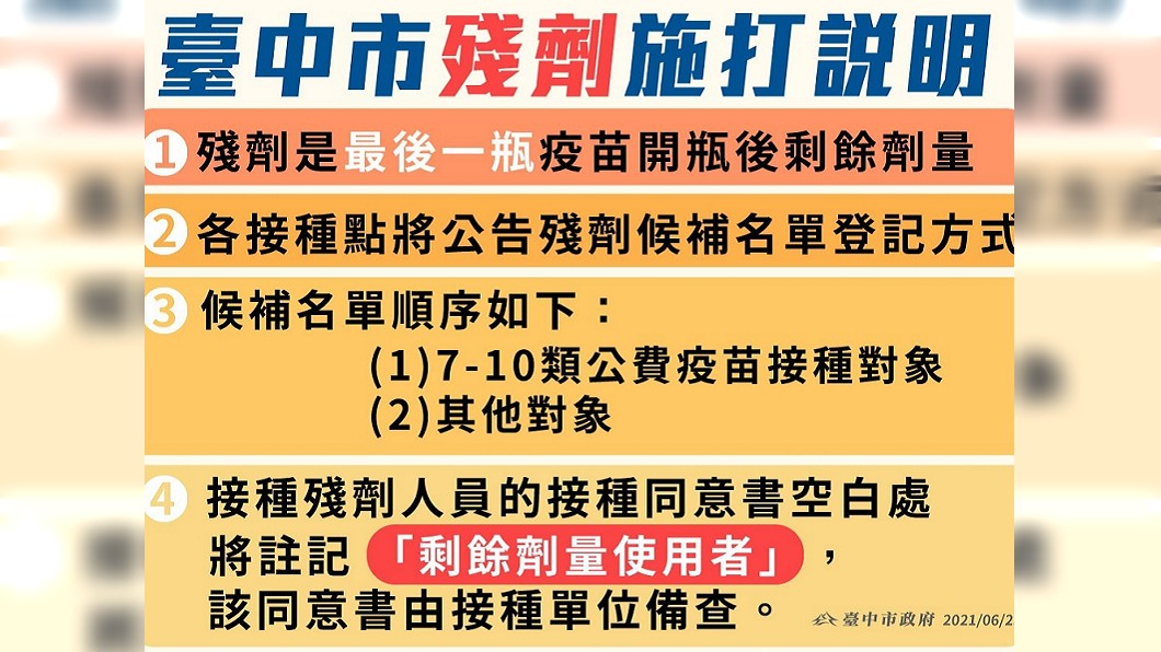 台中第一優先施打順序,依中央所公告的「7至10類公費疫苗接種對象」。(圖/台中市府提供)