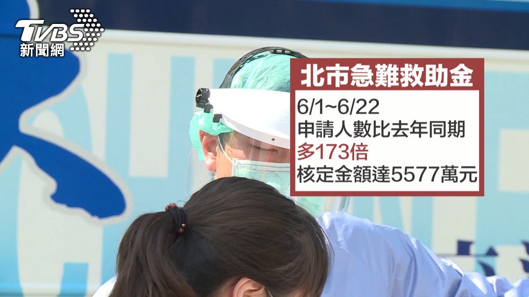 圖／TVBS