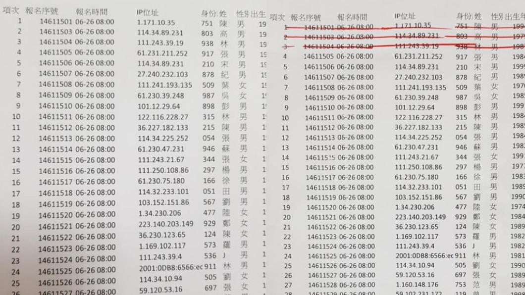 衛生所放上名冊強調沒有黑箱。(圖/翻攝自竹北衛生所臉書)