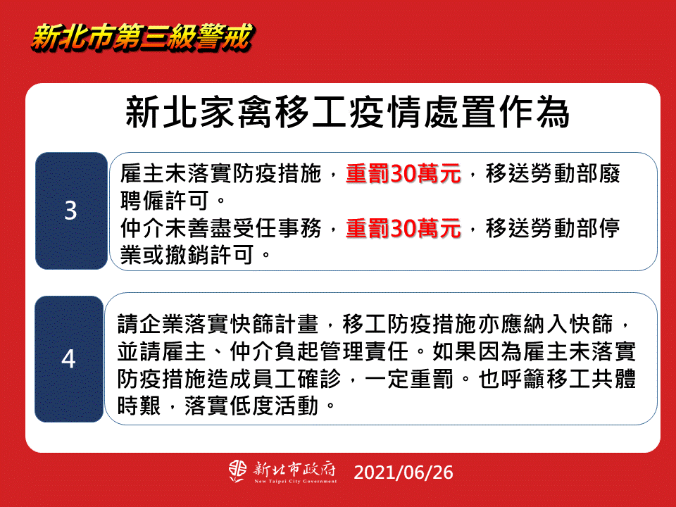 新北家禽移工疫情處置作為(2/2)。(圖/新北市政府)