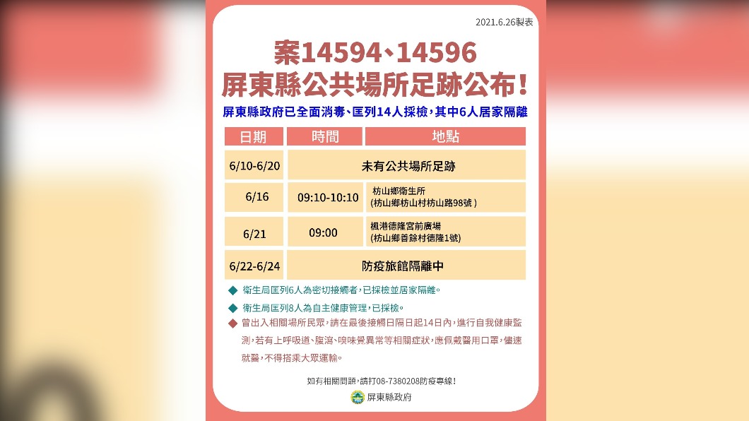 案14594、14596足跡。（圖／屏東縣政府提供）