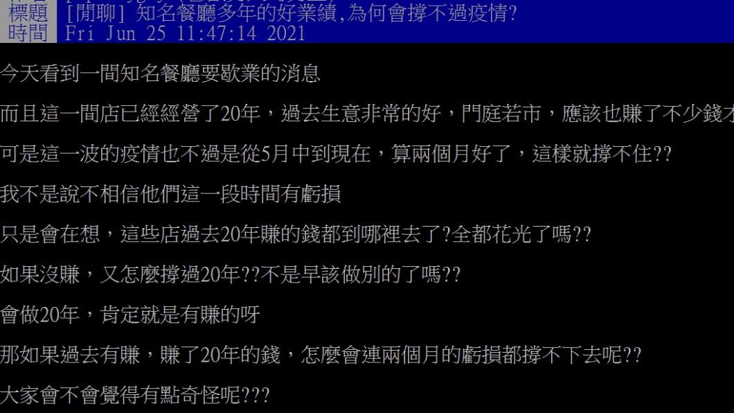 網友好奇經營20年的餐廳怎麼會不敵2個月疫情歇業。（圖／翻攝自PTT）