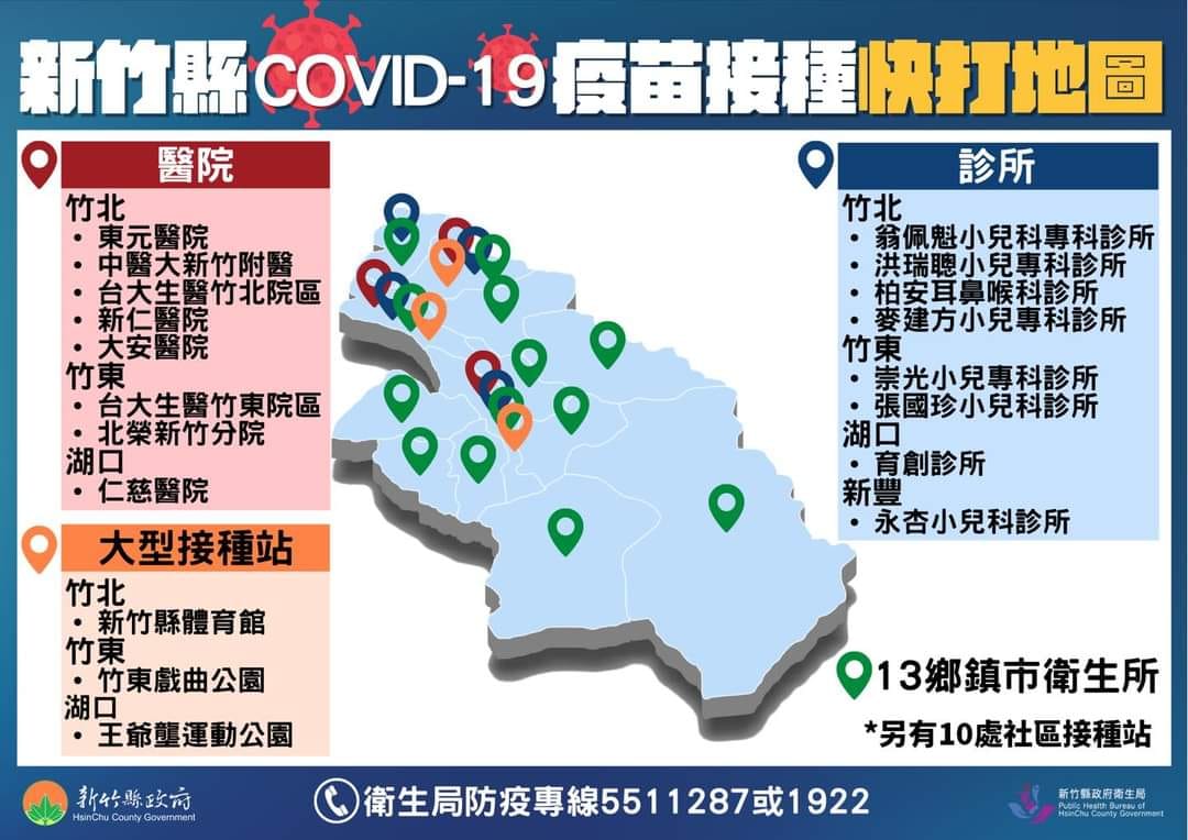新竹縣新冠疫苗接種快打地圖。(圖/新竹縣府衛生局)