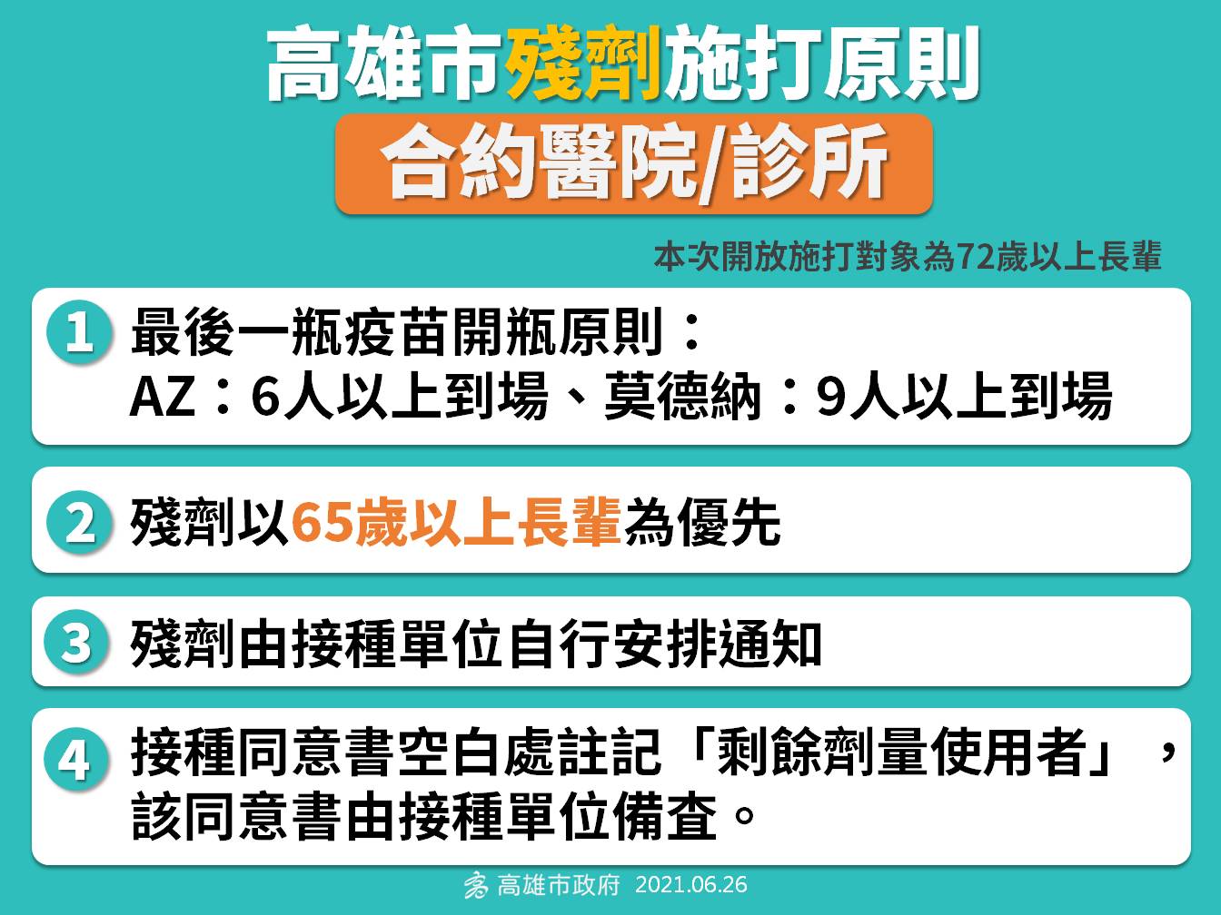 高雄市殘劑施打原則。(圖/高雄市政府)
