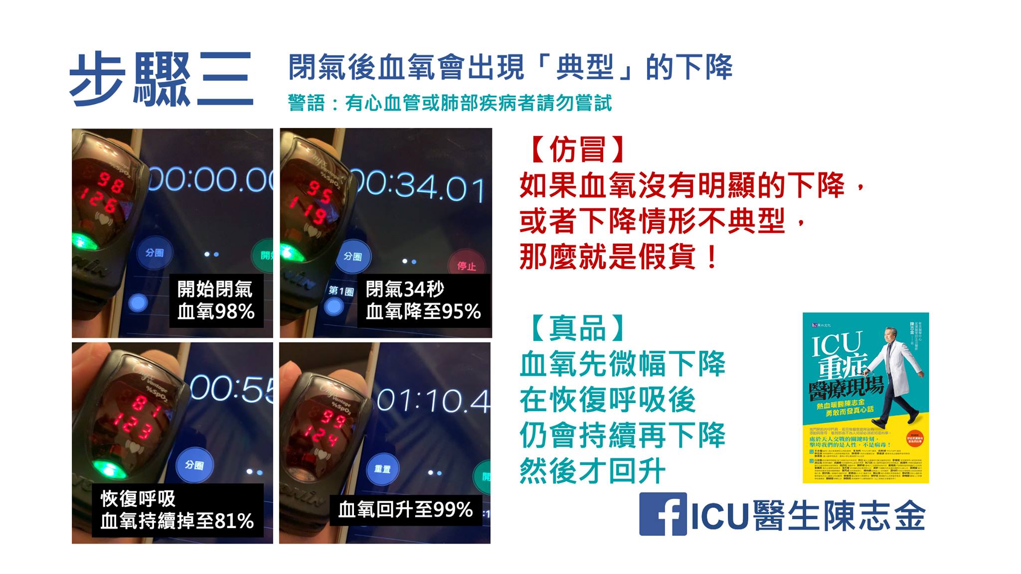 第三步驟。(圖/翻攝自Icu醫生陳志金臉書)