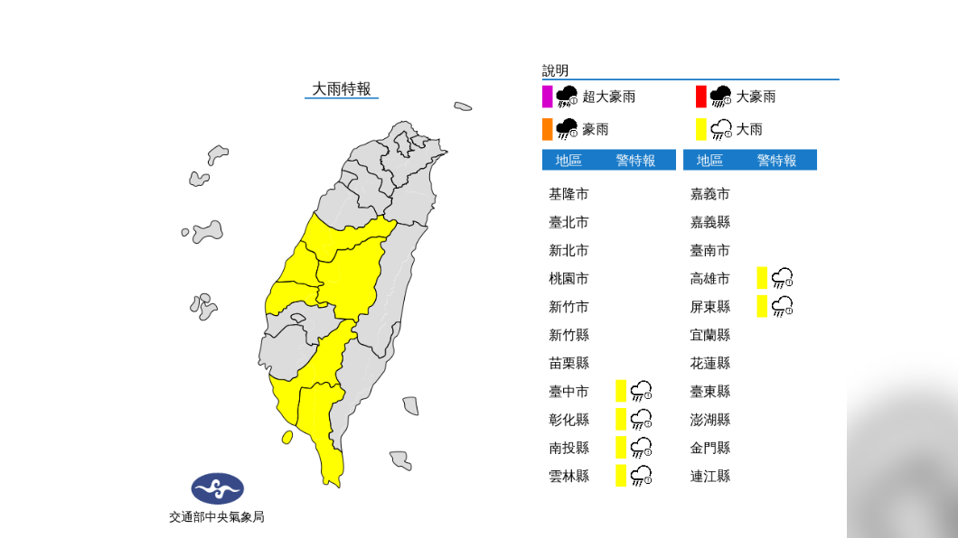 台中以南6縣市發布大雨特報 注意雷擊、強風劇烈天氣