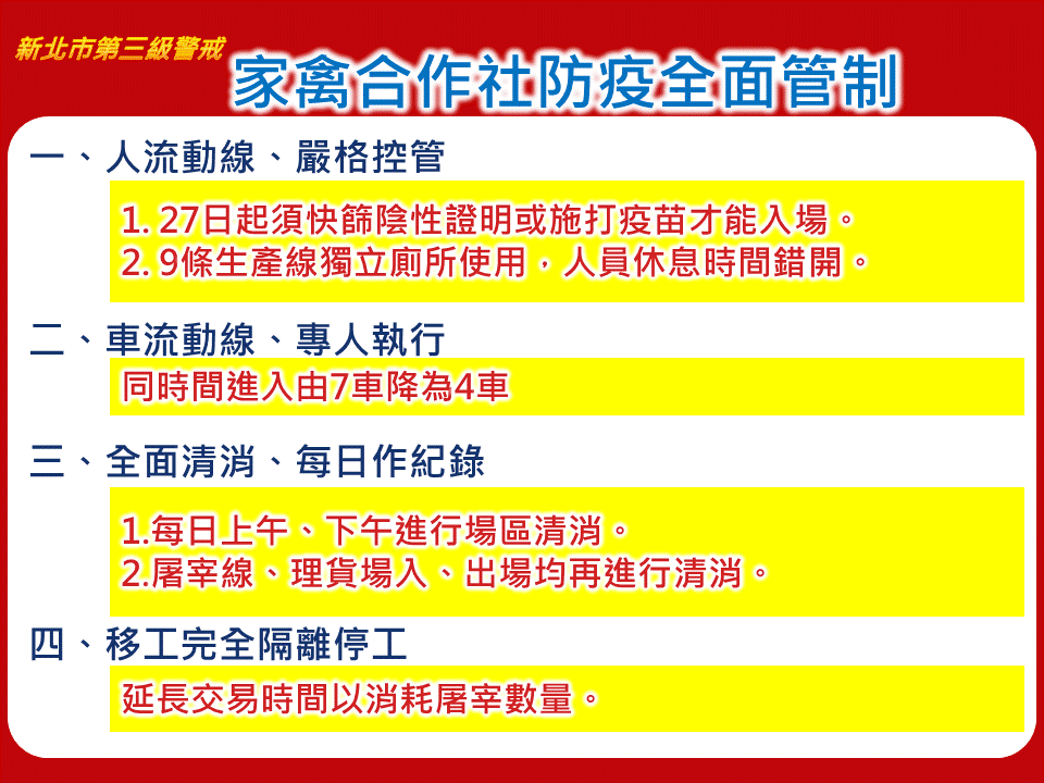 新北家禽合作社。(圖/新北市政府)