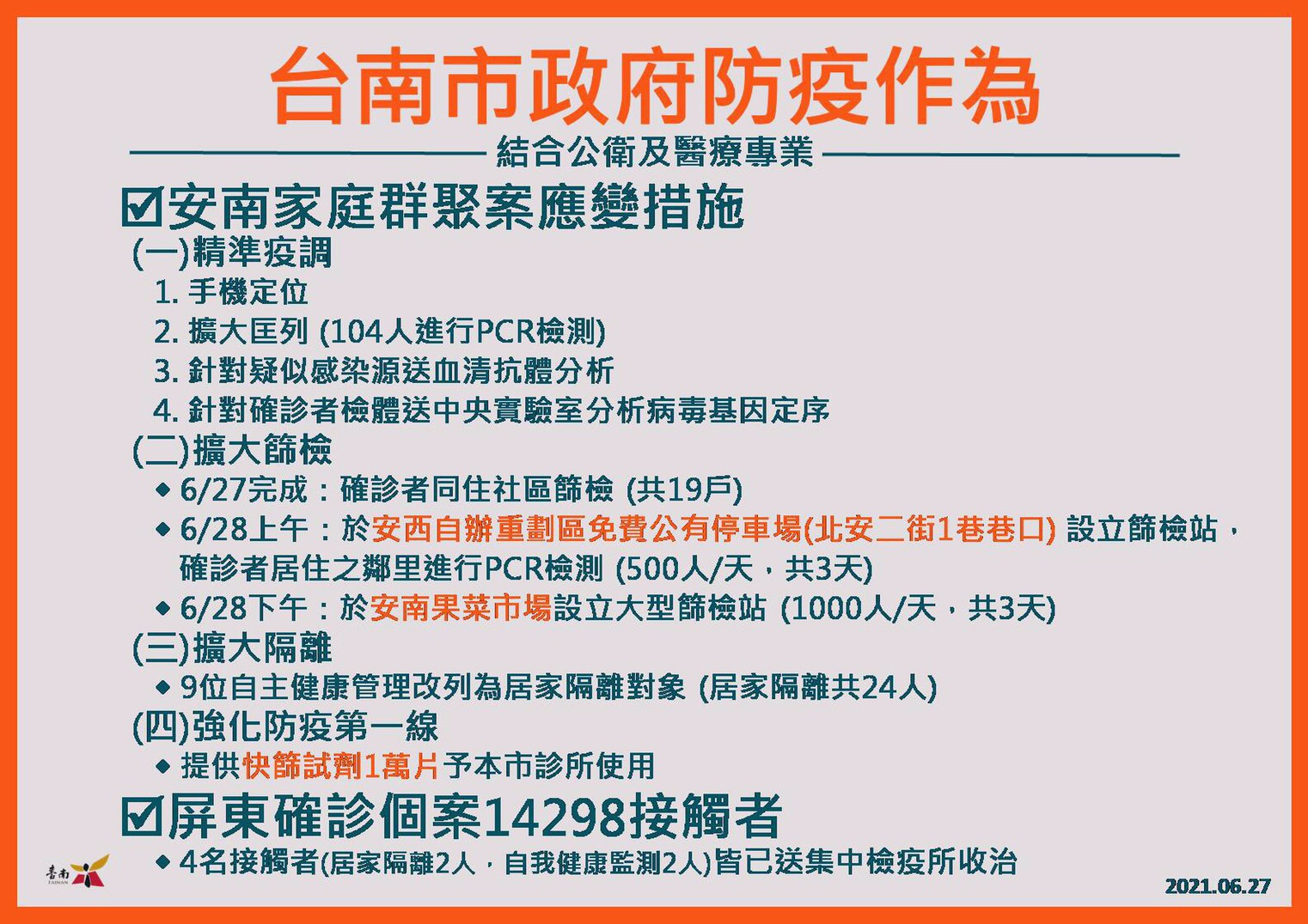台南市政府防疫作為。(圖/台南市政府)