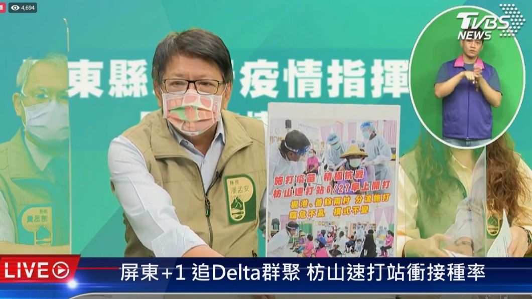 祕魯祖孫15日確診屏東卻公告+0 潘孟安還原疫調經過