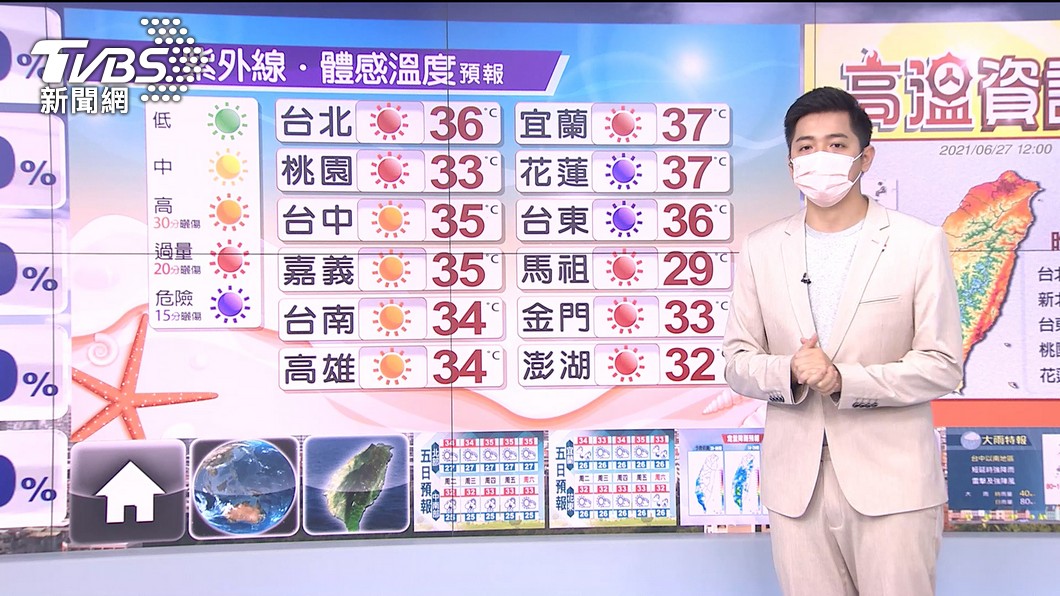 圖／TVBS