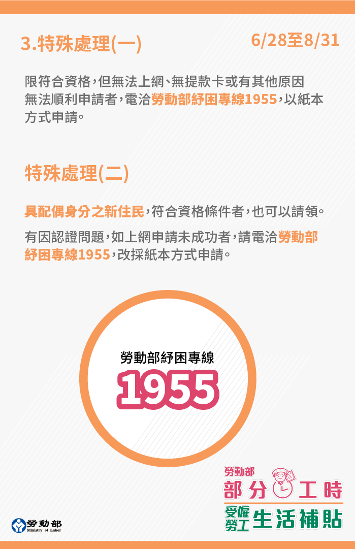 兩類人可以改用紙本申請。(圖/勞動部提供)
