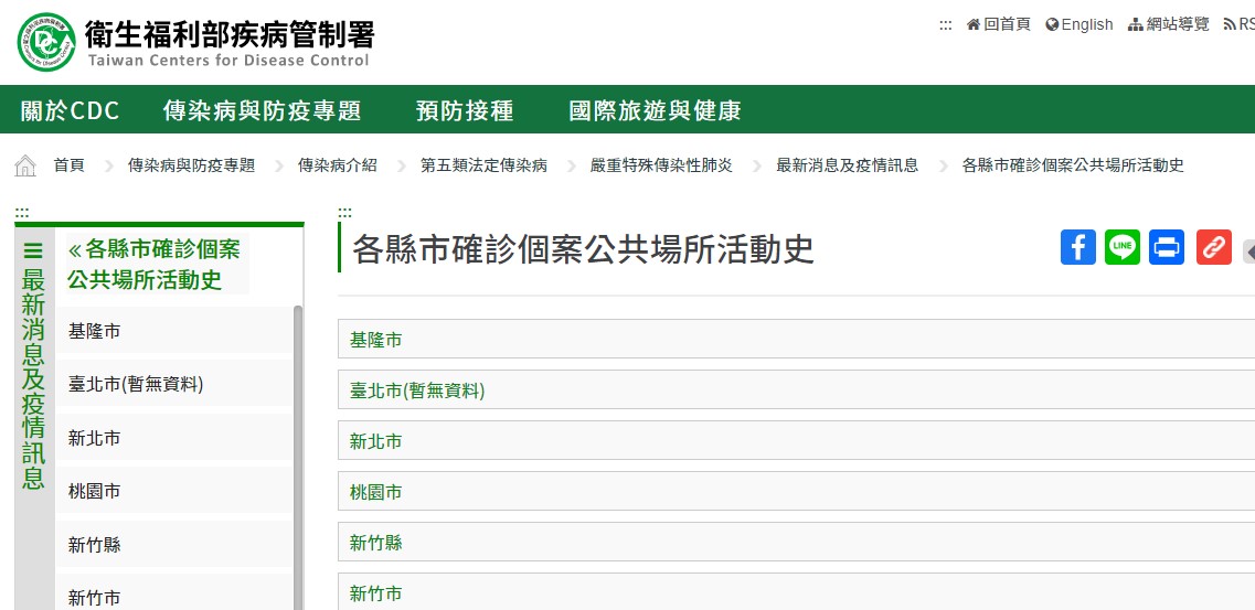 網站公布的各縣市確診個案公共場所動史中,未見台北市確診者足跡。(圖/疾管署網站)