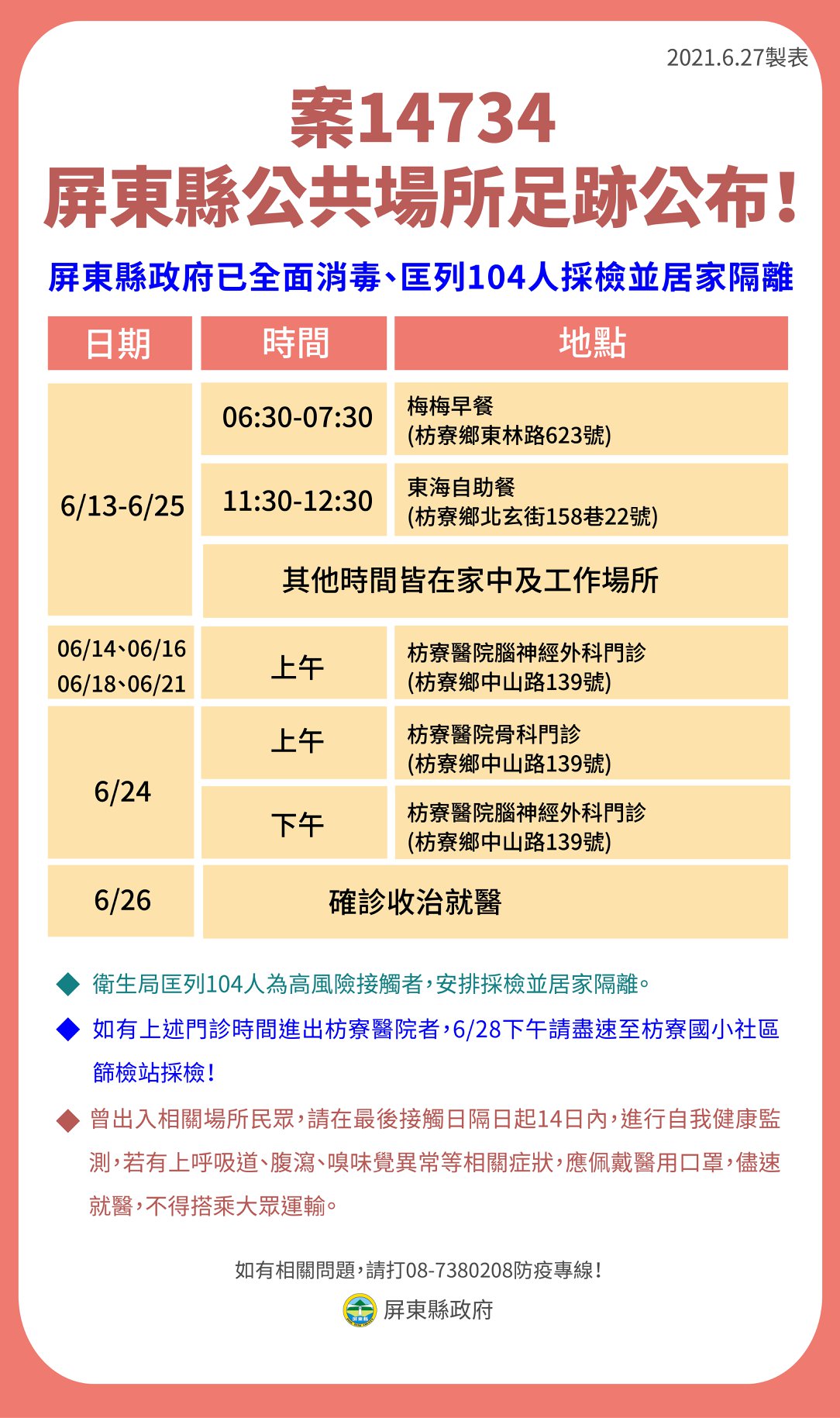 果農足跡圖。(圖/翻攝自潘孟安臉書)