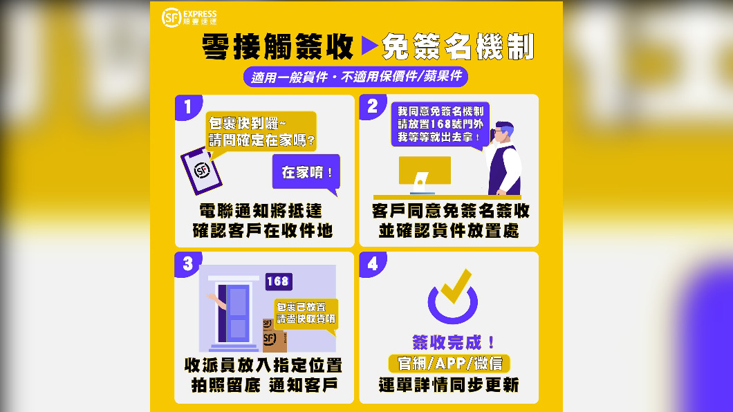 台灣順豐推零接觸服務。(圖/翻攝台灣順豐臉書)