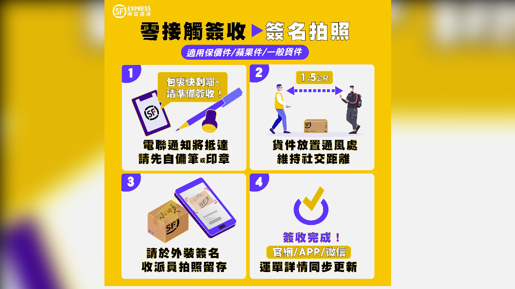 台灣順豐推零接觸服務。(圖/翻攝台灣順豐臉書)