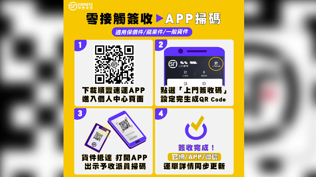 台灣順豐推零接觸服務。(圖/翻攝台灣順豐臉書)