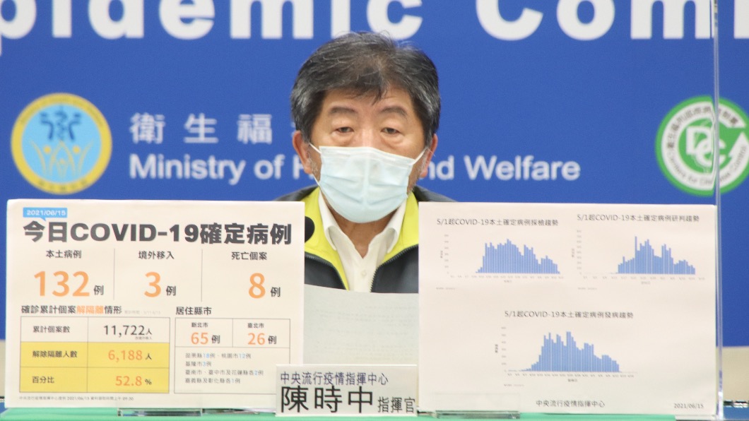 傳約詢指揮官陳時中　監察委員：多屬臆測、調查須保密