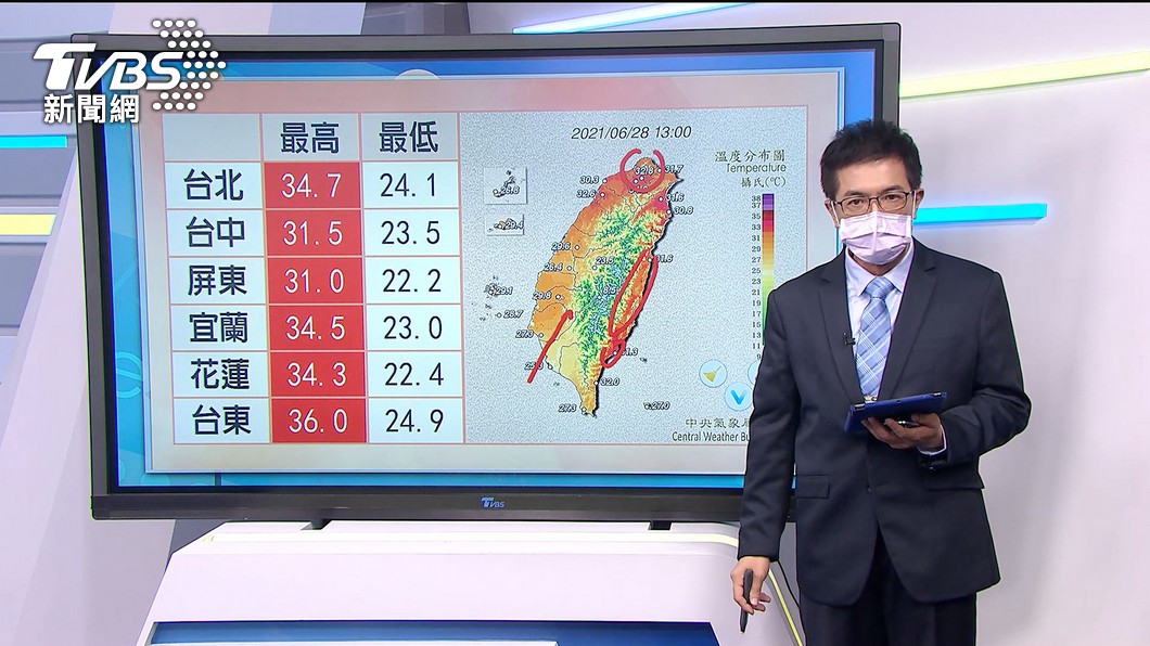 圖/TVBS