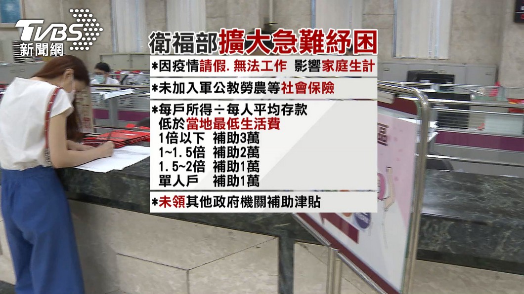 衛福部疫情擴大急難紓困。(圖/TVBS資料畫面)