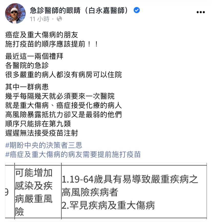 醫師貼文引發關注。(圖/翻攝自白永嘉醫師臉書)