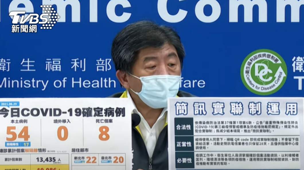 簡訊實聯制傳侵害隱私 陳時中:具合法、正當、必要性