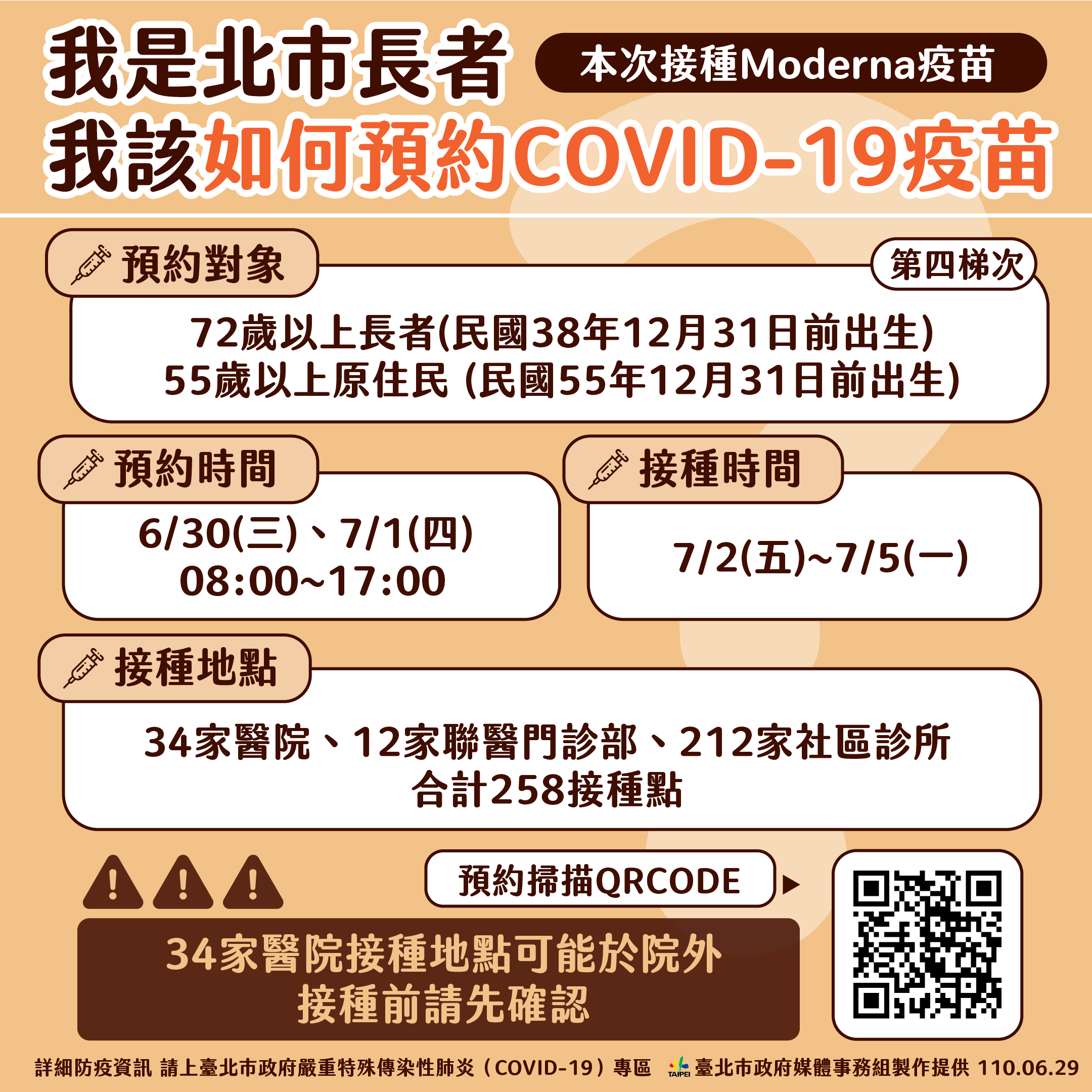 我是北市長者，我該如何預約新冠肺炎疫苗。（圖／台北市政府）