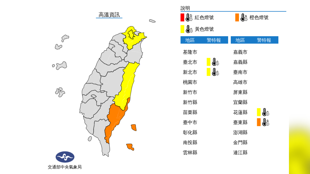 今中南部短暫雨 明進入典型夏季天氣 高溫午後雷雨