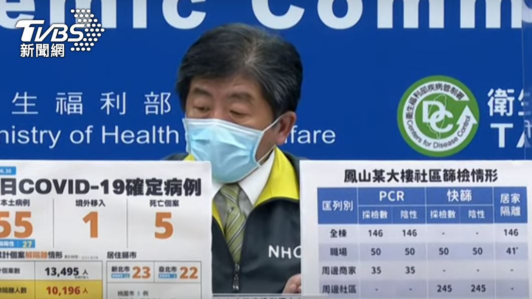 疫情指揮中心指揮官陳時中。（圖／TVBS）