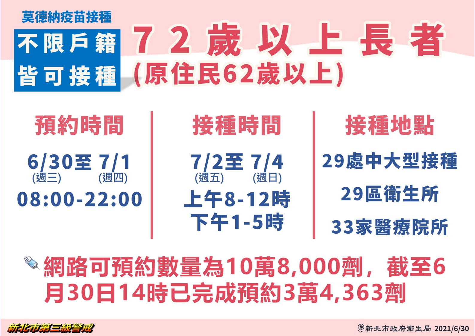72歲以上長者不限戶籍皆可預約。(圖/新北市政府)