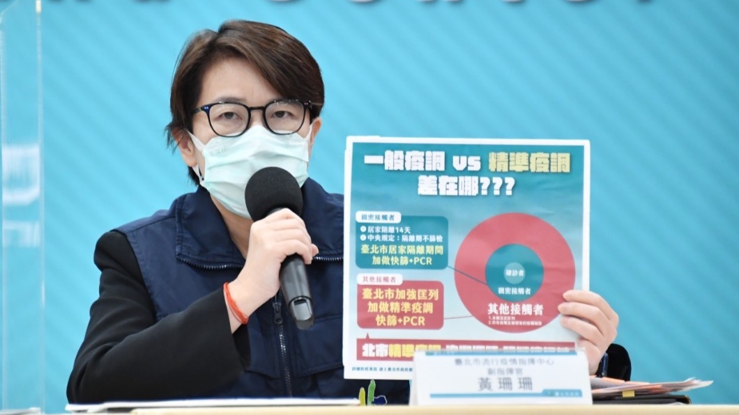 大安區耳鼻喉科醫生確診 市府急籲:200多位病患篩檢