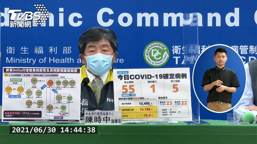 圖／TVBS