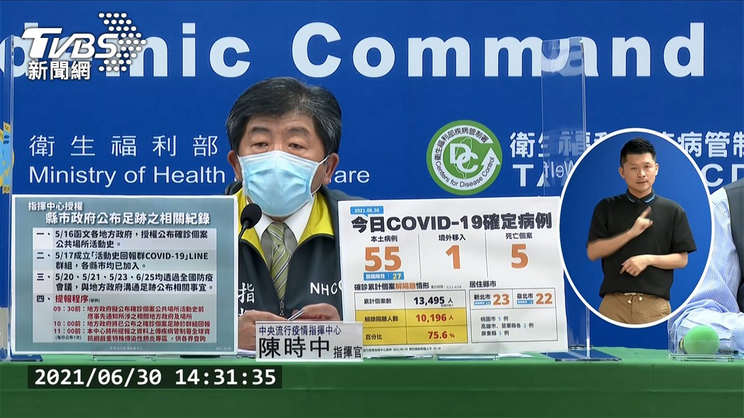 圖/TVBS