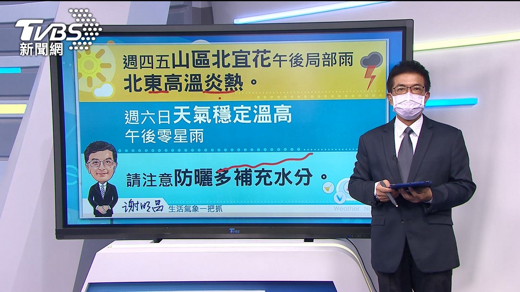 圖/TVBS