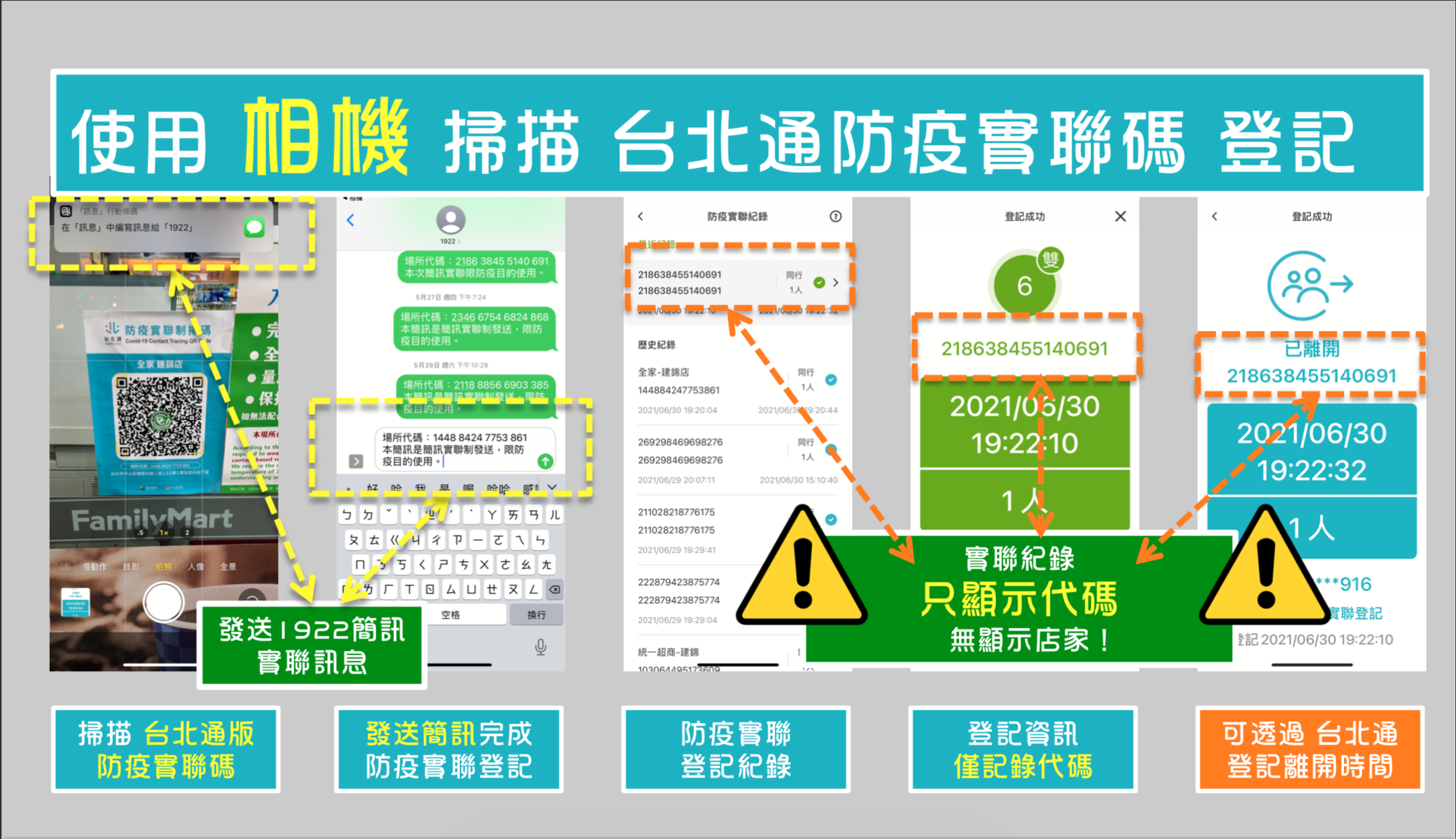 圖/翻攝林珍羽臉書