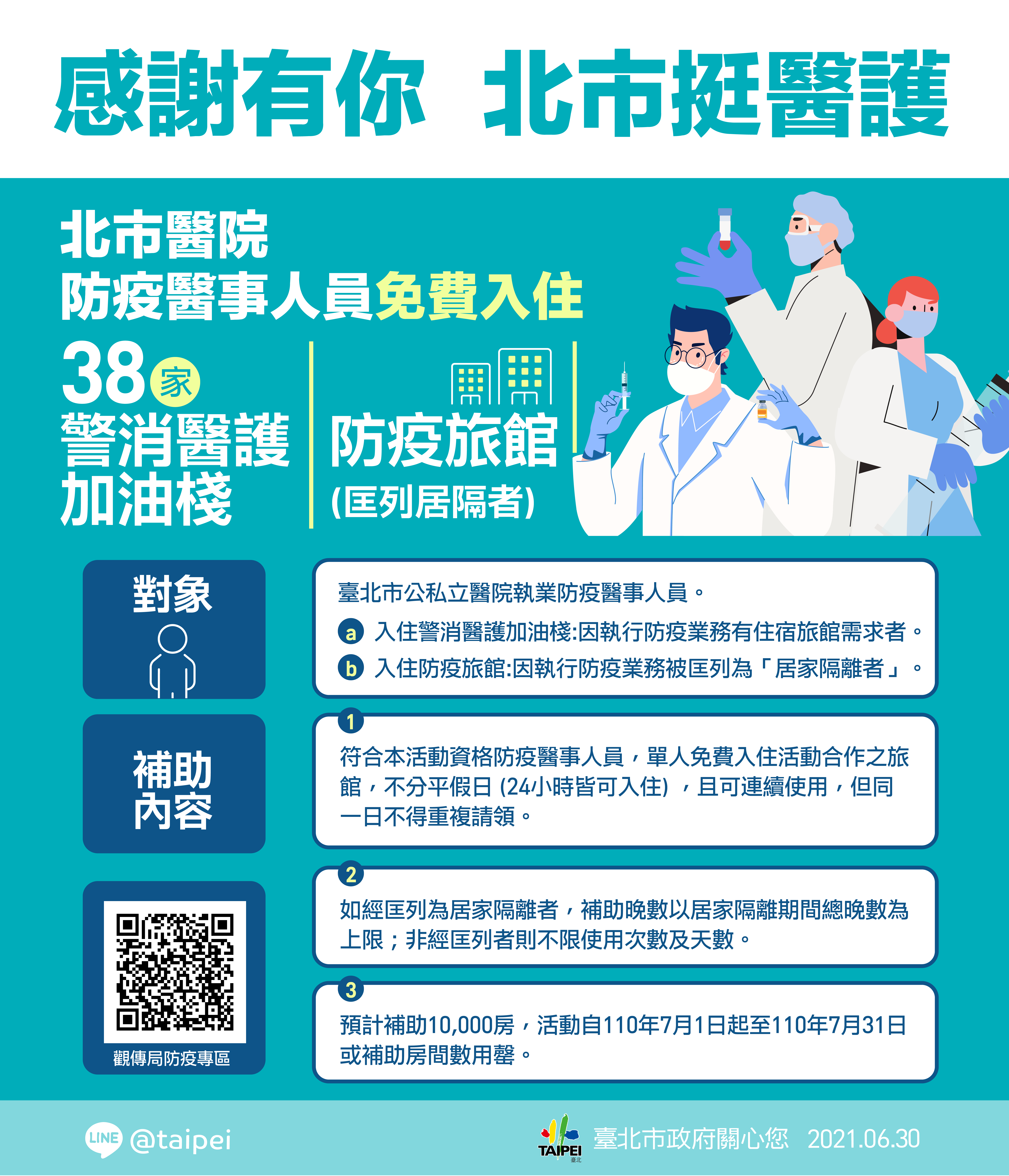 北市推出「感謝有你,北市挺醫護」活動。(圖/台北市政府)