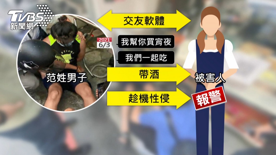 圖/TVBS