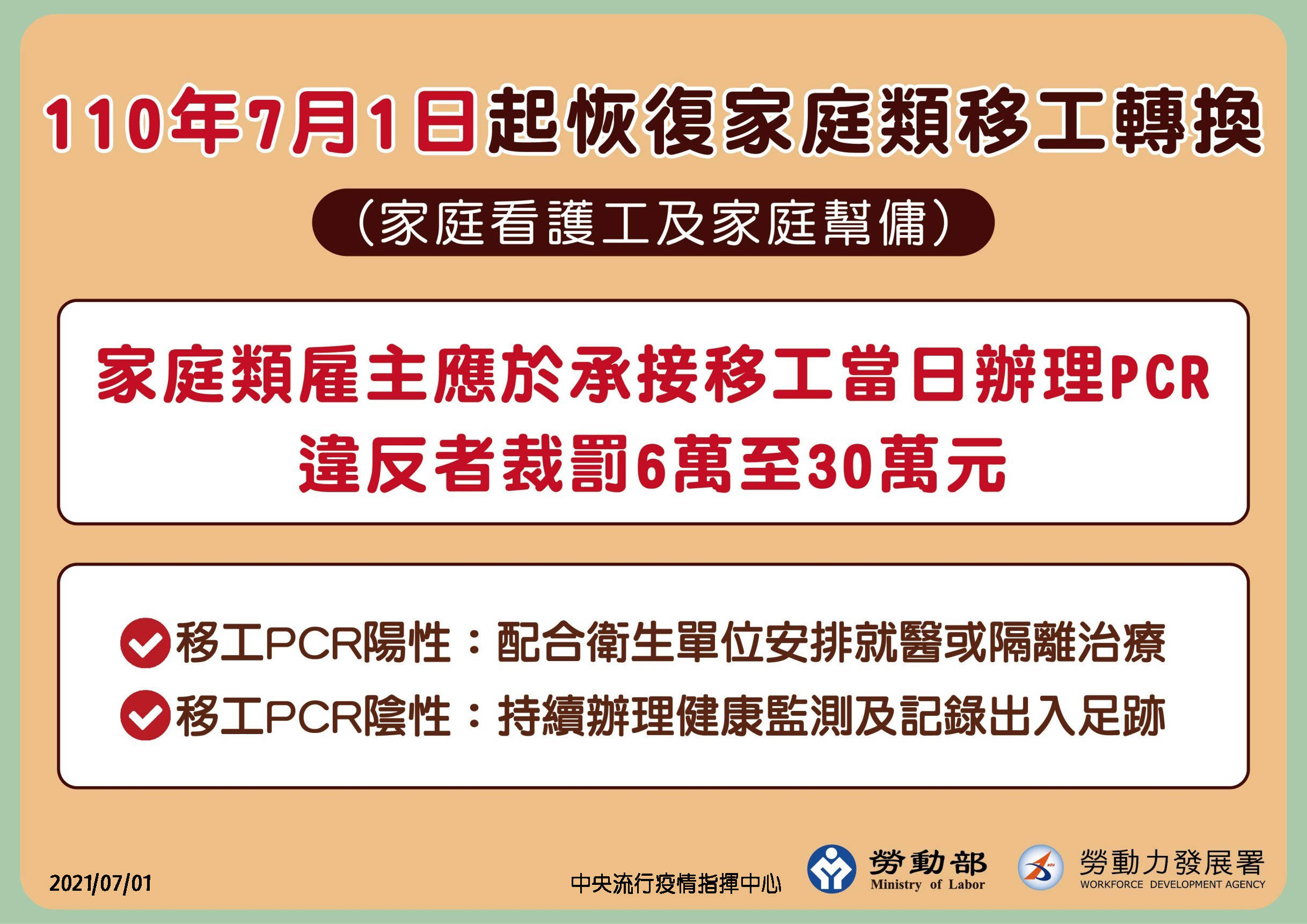 110年7月1日起恢復家庭類移工轉換。(圖/中央流行疫情指揮中心)