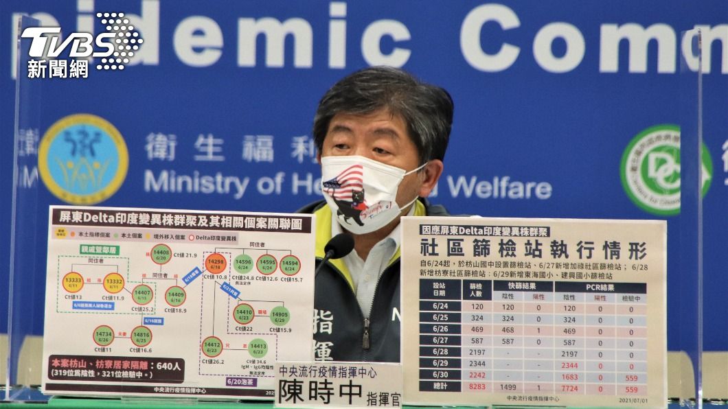 環南市場爆疫情!餐飲業解封指引? 陳時中:時機不對