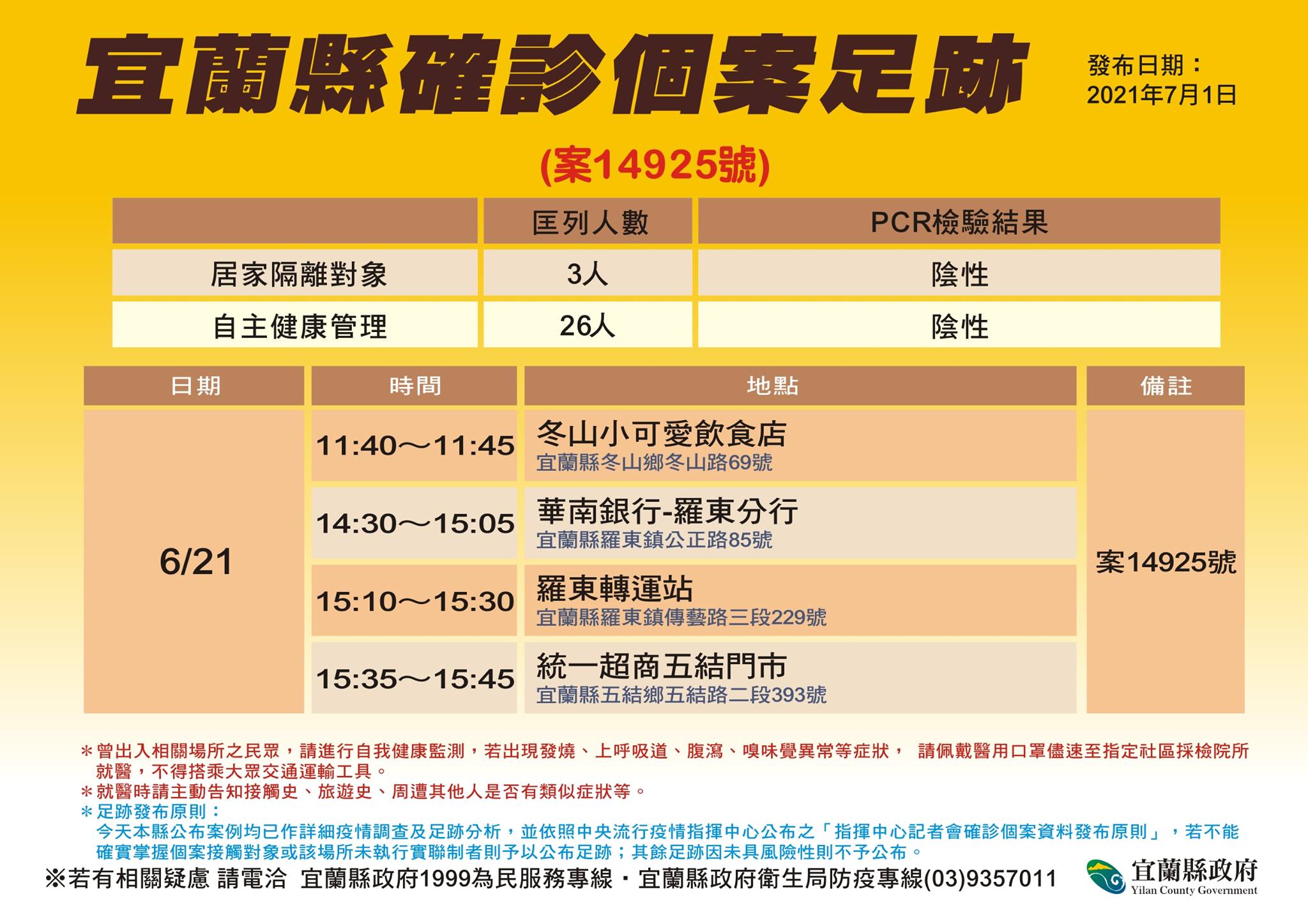 案14925足跡。(圖/宜蘭縣政府)