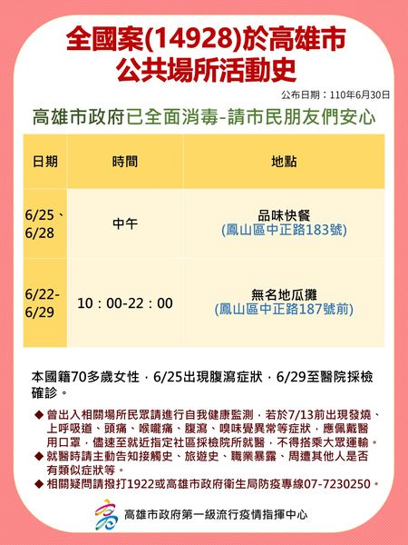 案14928足跡。(圖/高雄市政府)