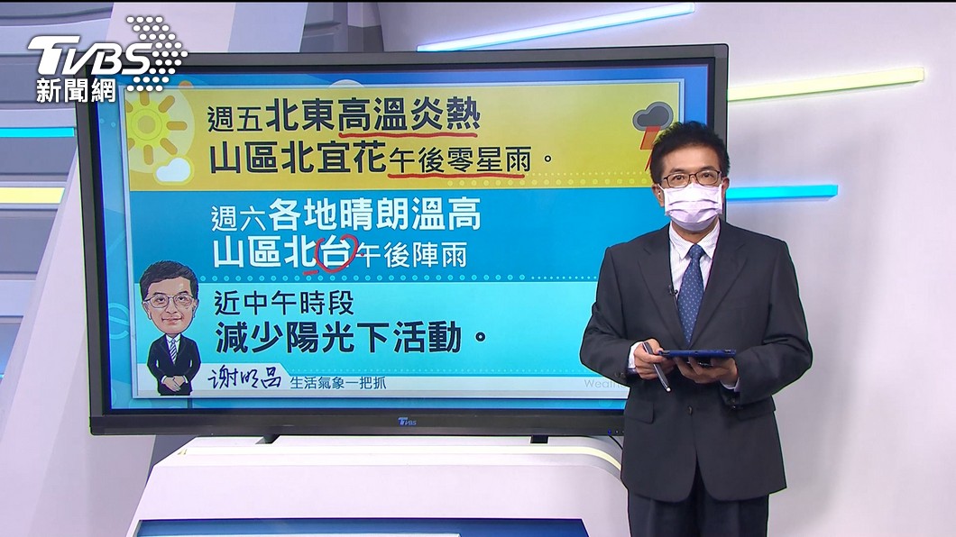 圖/TVBS