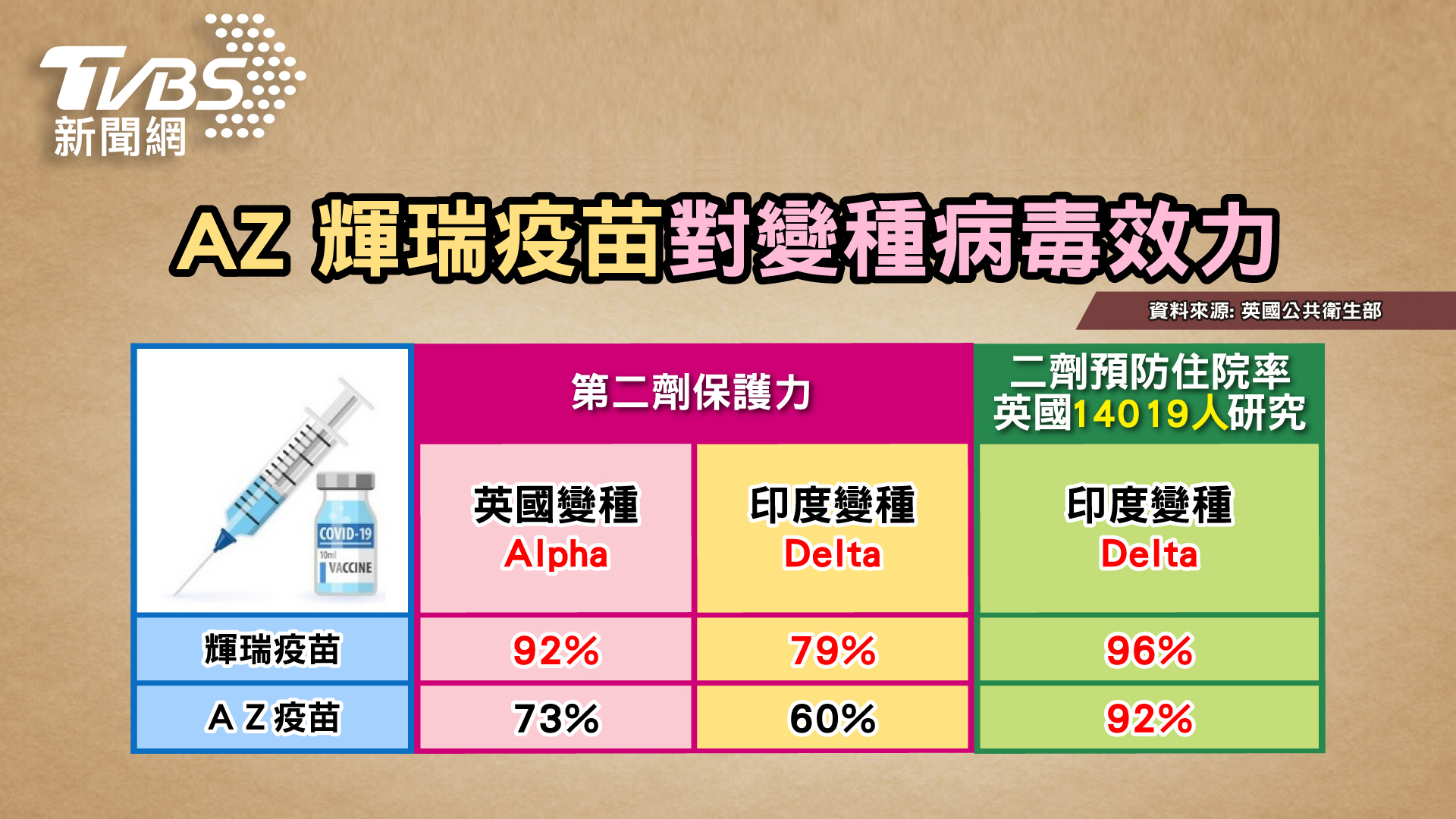 圖/TVBS提供