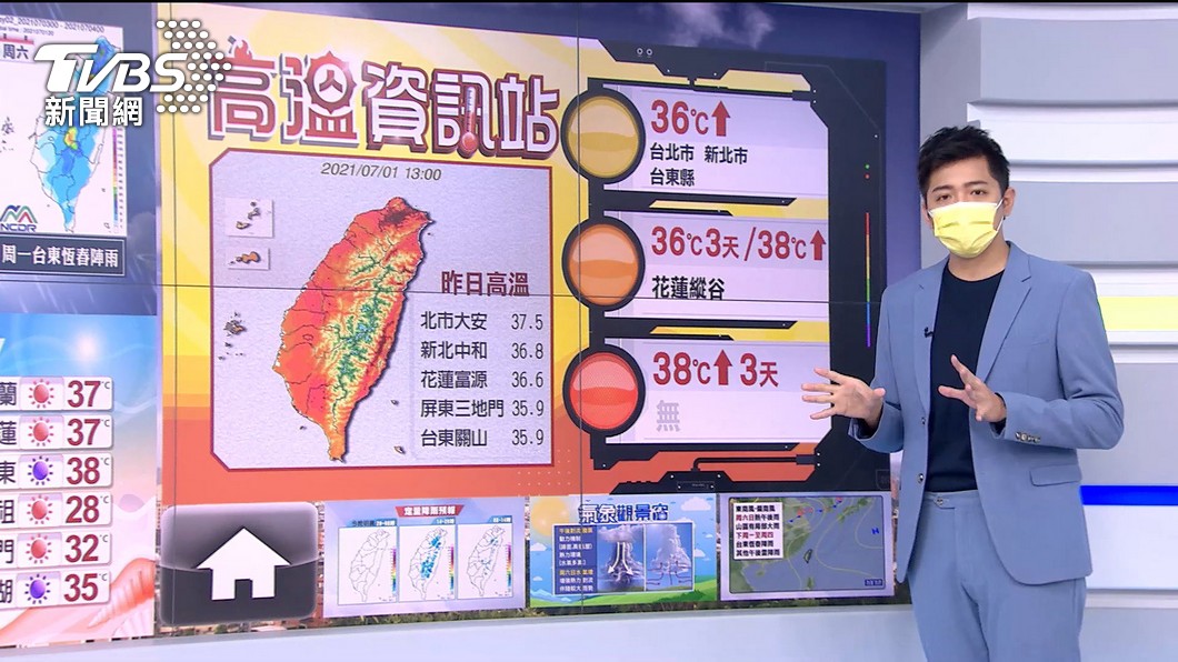 圖／TVBS
