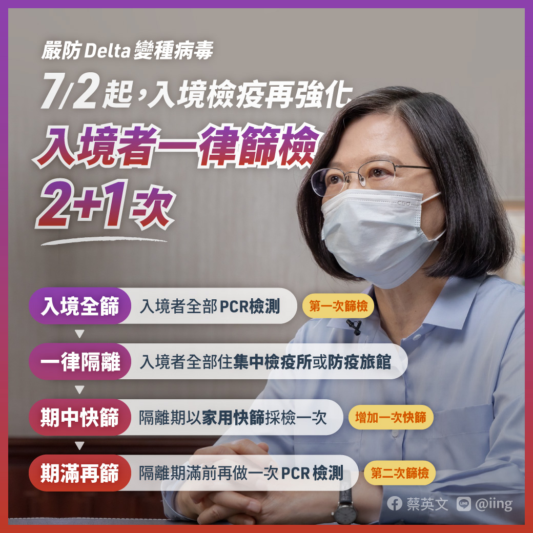蔡英文表示從7月2日起所有入境者一律篩檢2+1次。(圖/翻攝自蔡英文 Tsai Ing-wen臉書)