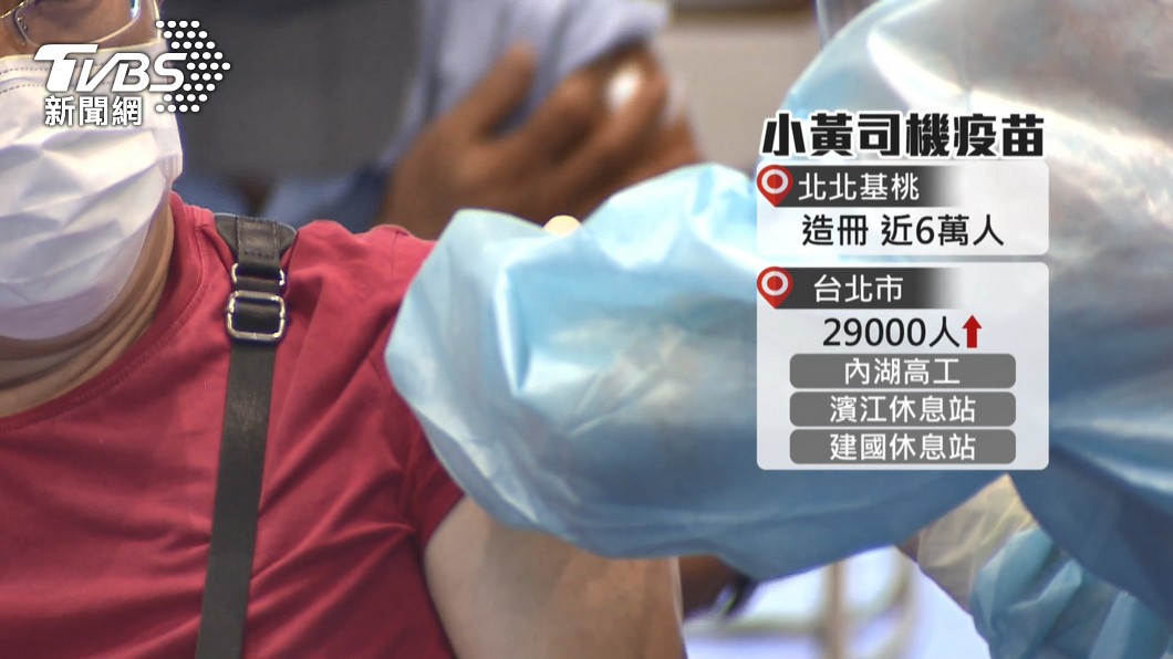 圖／TVBS