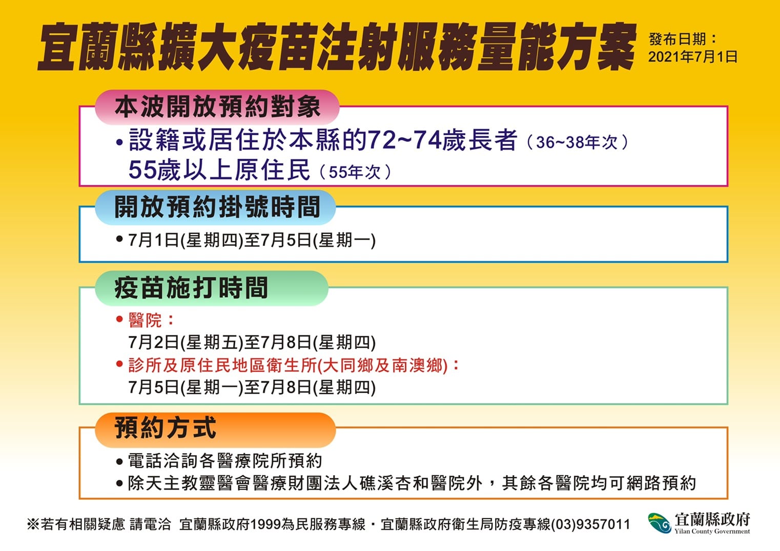 宜蘭獲配1萬8200劑的莫德納疫苗,於今(2)日起開放以下對象施打。(圖/宜蘭縣政府提供)